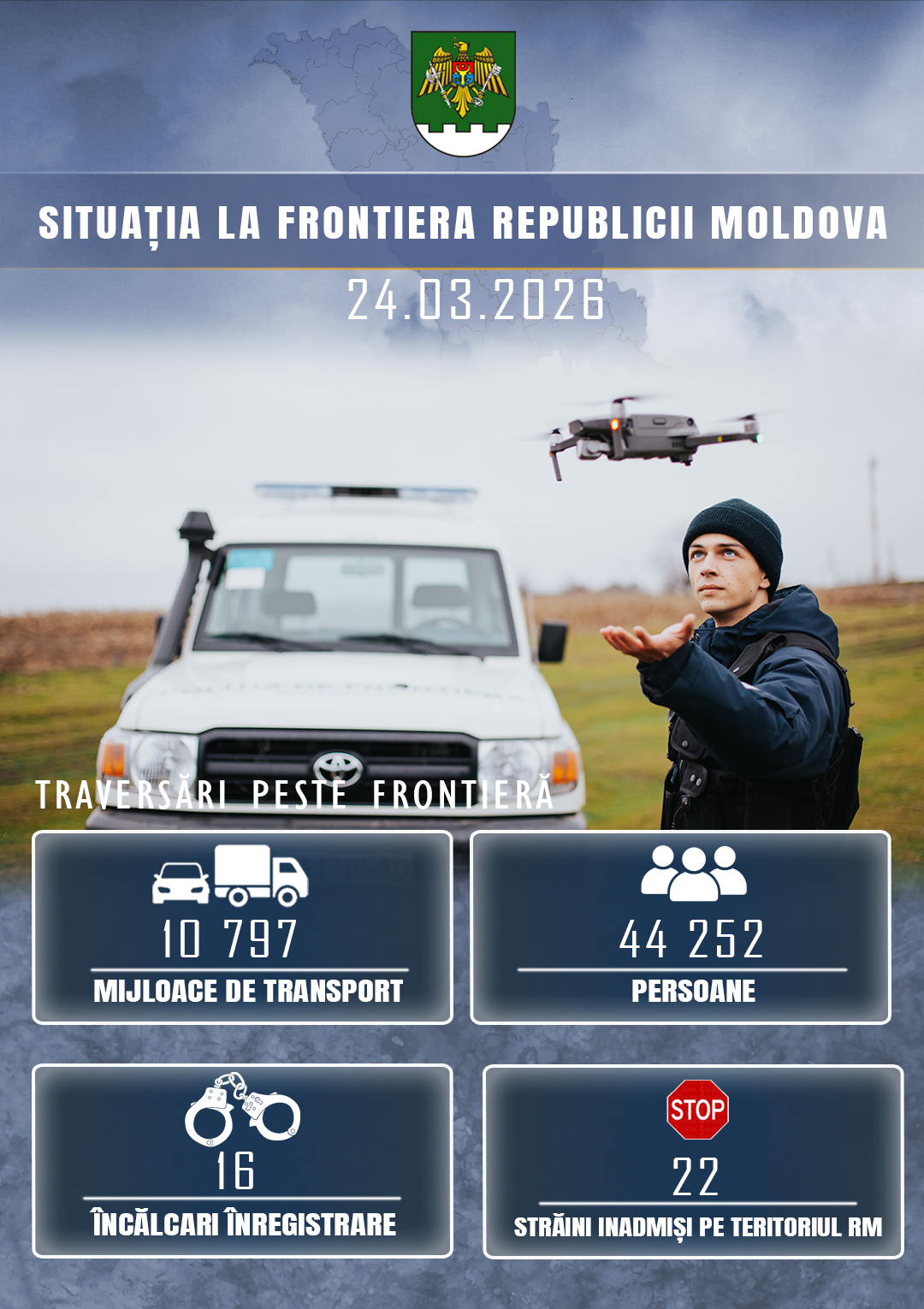 Situația la frontieră 24 h