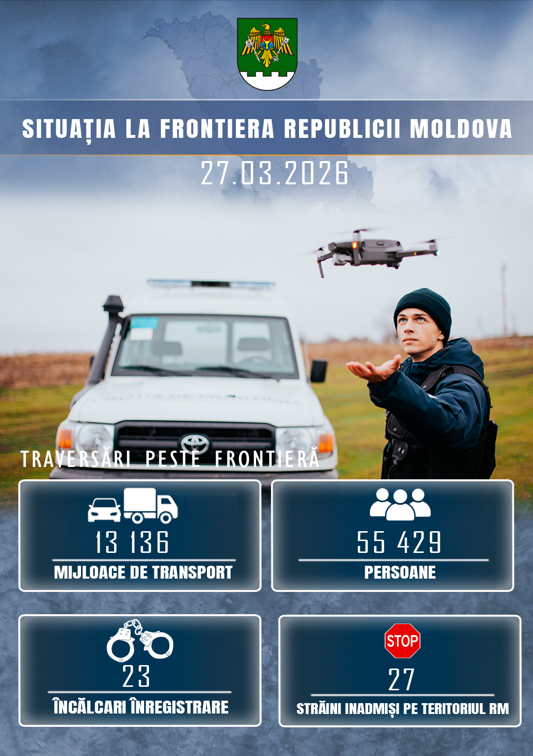 Situația la frontieră 24h