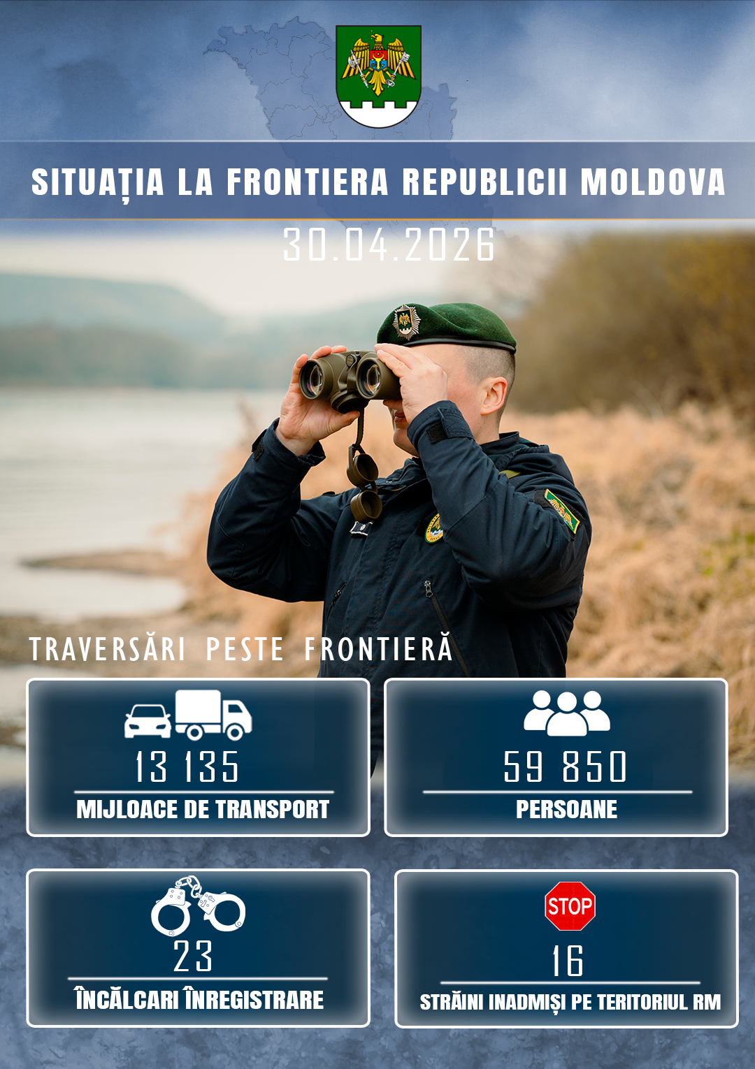 situația la frontieră 24h
