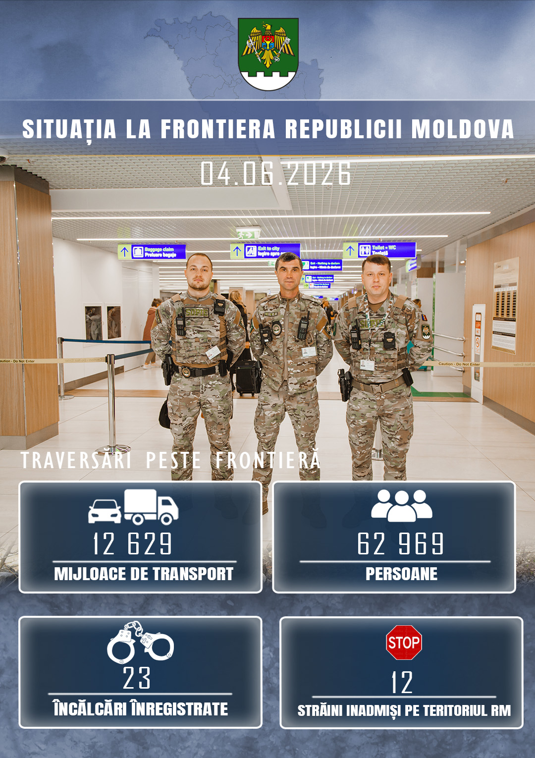 Situația la frontieră 24 h
