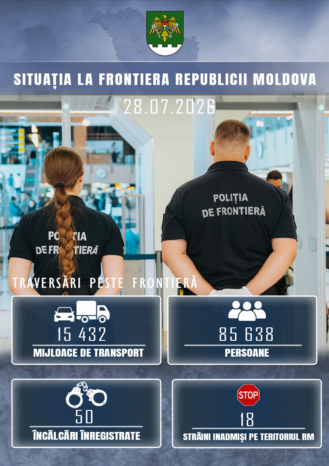Situația la frontieră 24 h