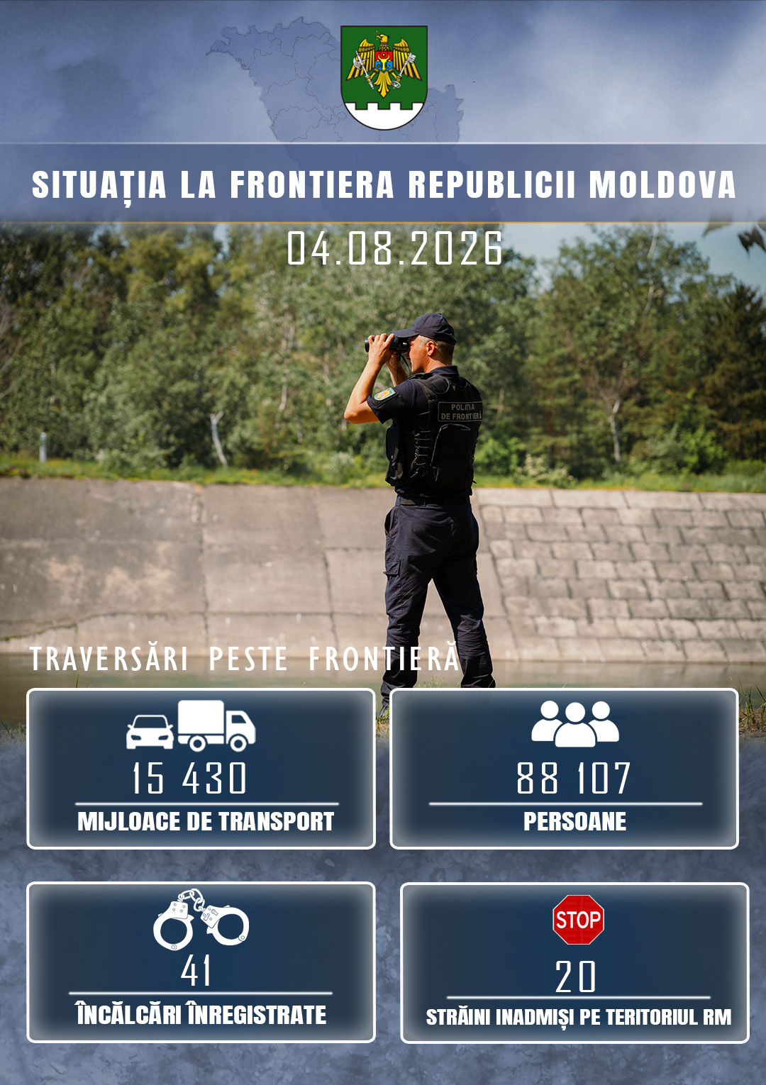 Situația la frontieră 24 h