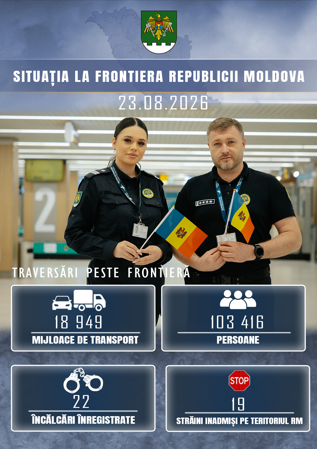 Situația la frontieră 24 h