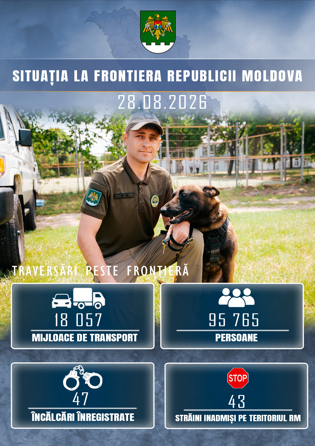 situația la frontieră 24h