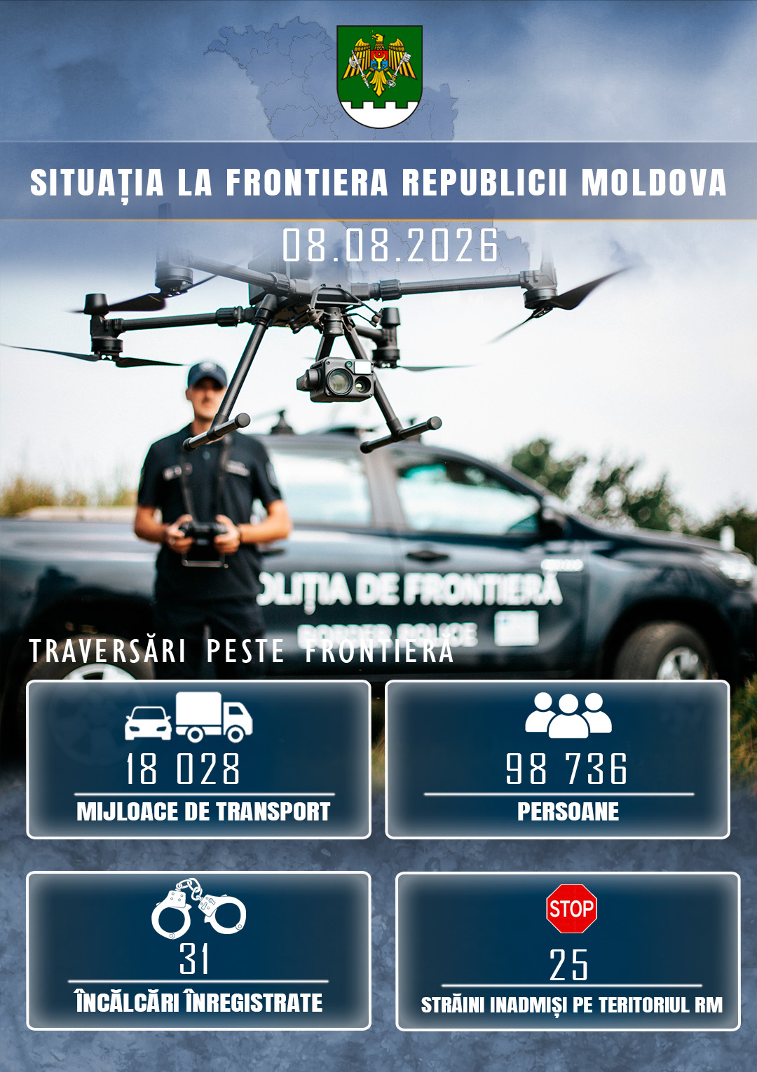 situația la frontieră 24h