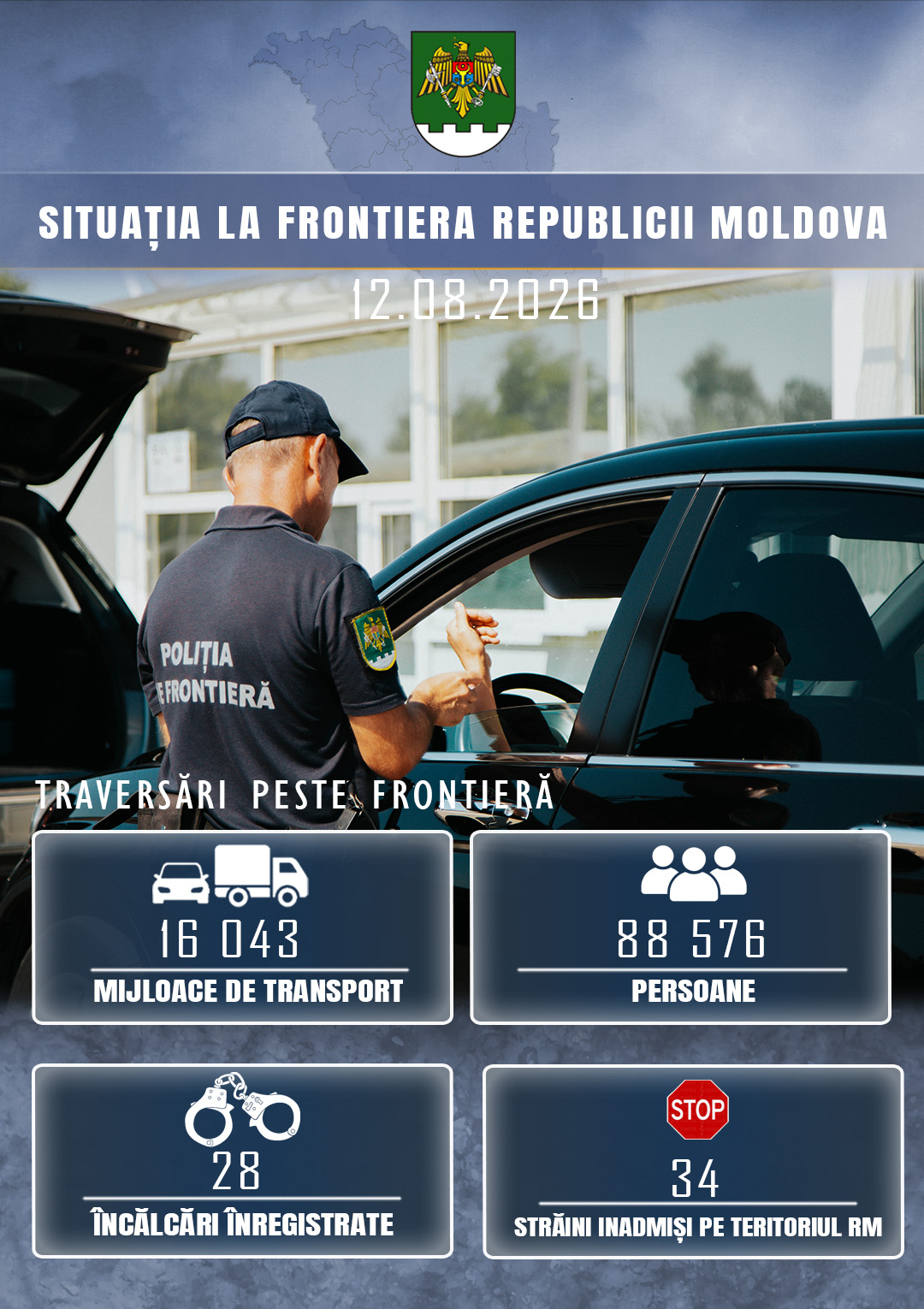Situația la frontieră 24 h