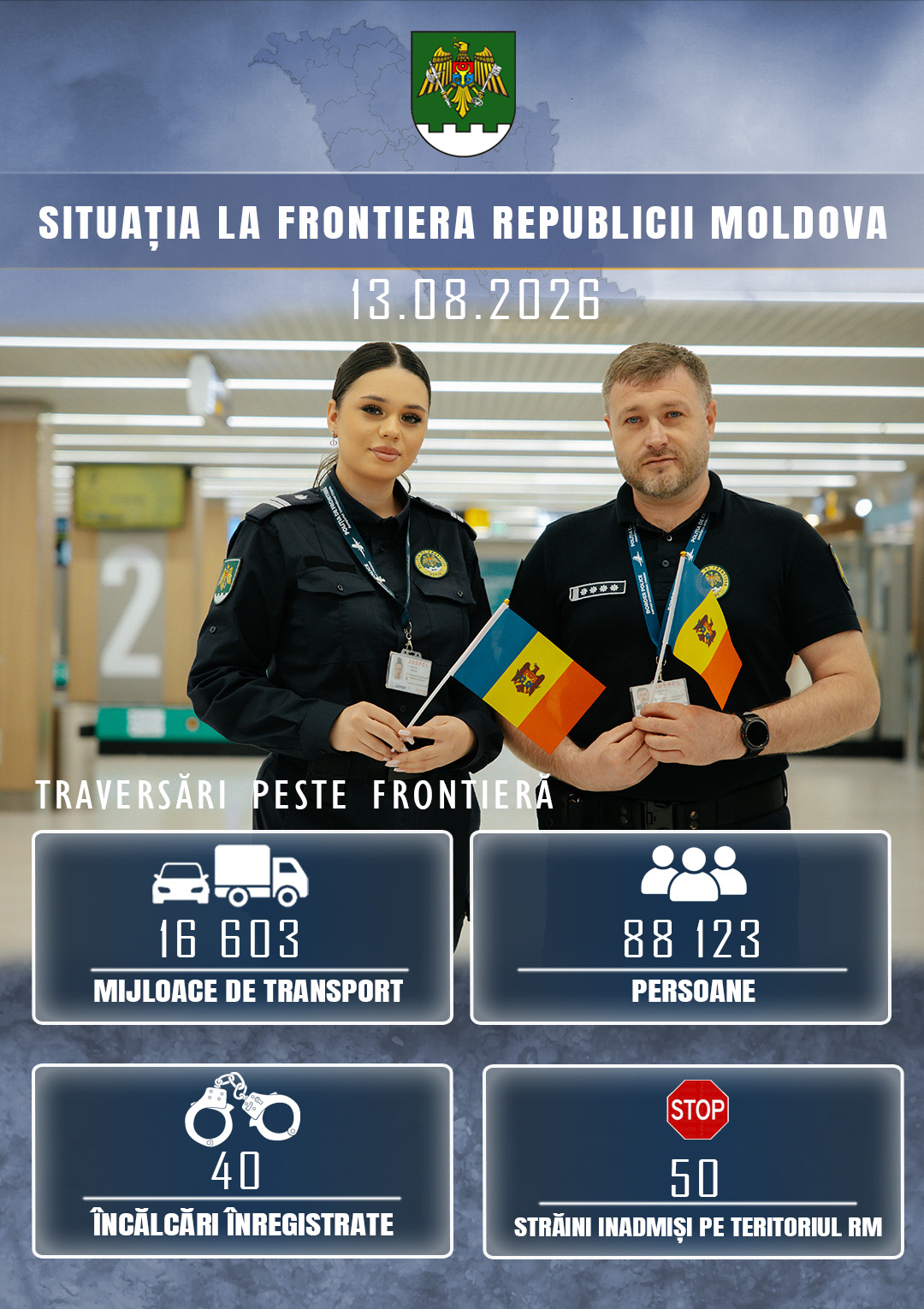Situația la frontieră 24 h