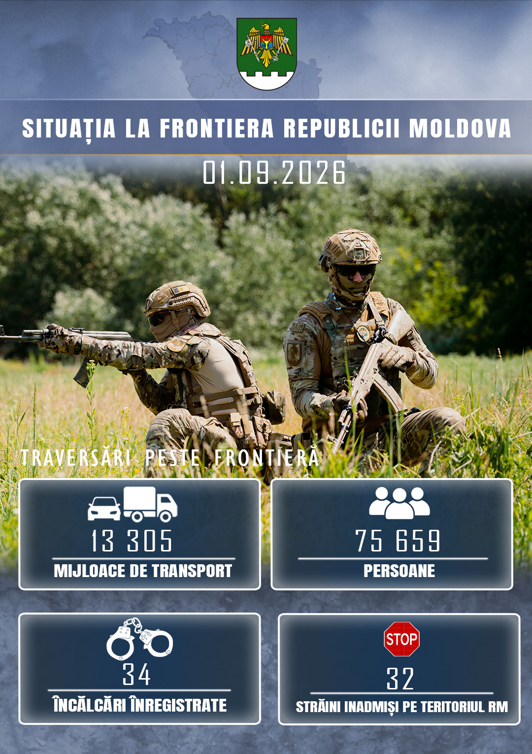 Situația la frontieră 24 h