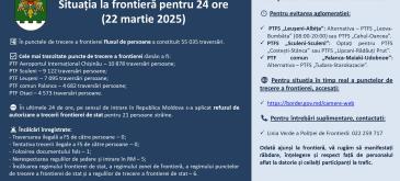 Situația la frontieră 24 h