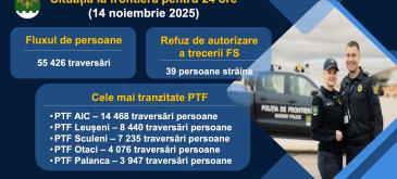 situația la frontieră 24h